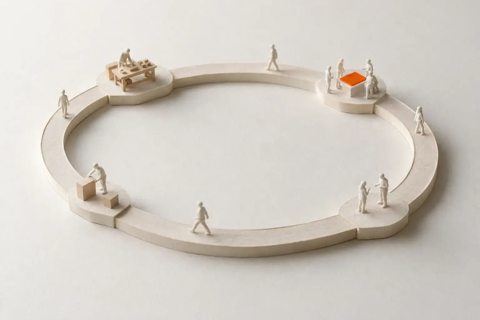 A paper model of a circular track with four small stations where figures build, use, talk, and adjust.